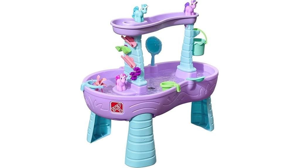 rain showers and unicorns